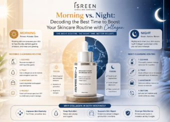 Morning vs. Night: Decoding the Best Time to Boost Your Skincare Routine with Collagen