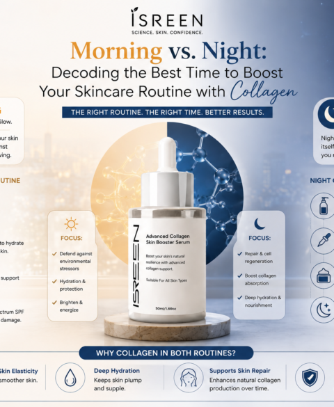 Morning vs. Night: Decoding the Best Time to Boost Your Skincare Routine with Collagen