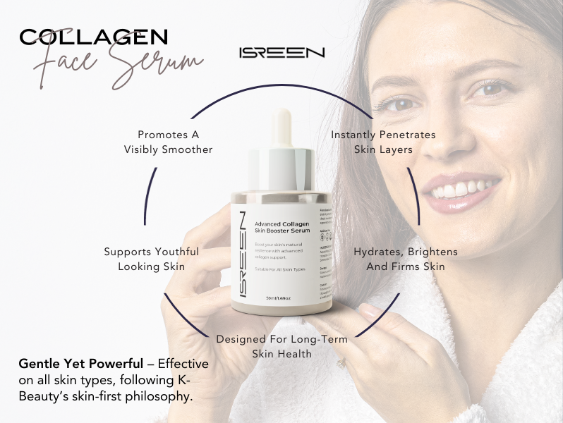 Collagen face serum product advertisement featuring a smiling woman holding a bottle of ISREEN Advanced Collagen Skin Booster Serum, highlighting its skin-smoothing, hydrating, and firming benefits.
