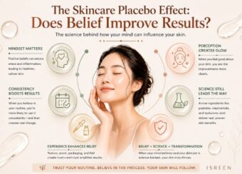 The Skincare Placebo Effect: Does Belief Improve Results?