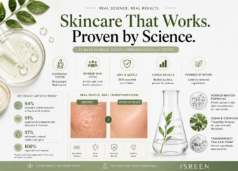 Most Overrated Skincare Ingredients (Backed by Research)