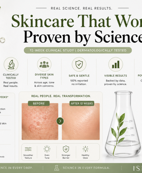 Most Overrated Skincare Ingredients (Backed by Research)