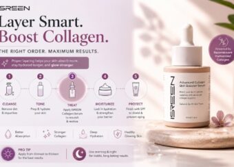 How to Correctly Layer Skincare Products for Maximum Collagen Absorption