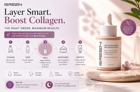 How to Correctly Layer Skincare Products for Maximum Collagen Absorption