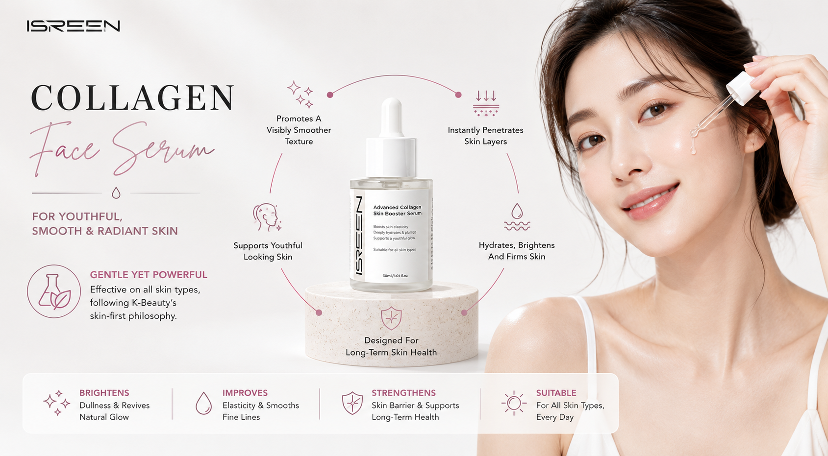 Collagen face serum product advertisement featuring a smiling woman holding a bottle of ISREEN Advanced Collagen Skin Booster Serum, highlighting its skin-smoothing, hydrating, and firming benefits.