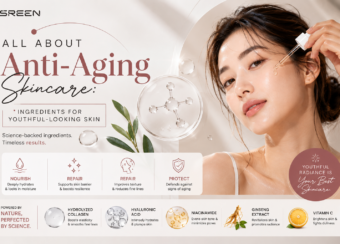 best anti-aging skincare, collagen serum, niacinamide skincare, hyaluronic acid, vitamin C skincare, youthful-looking skin