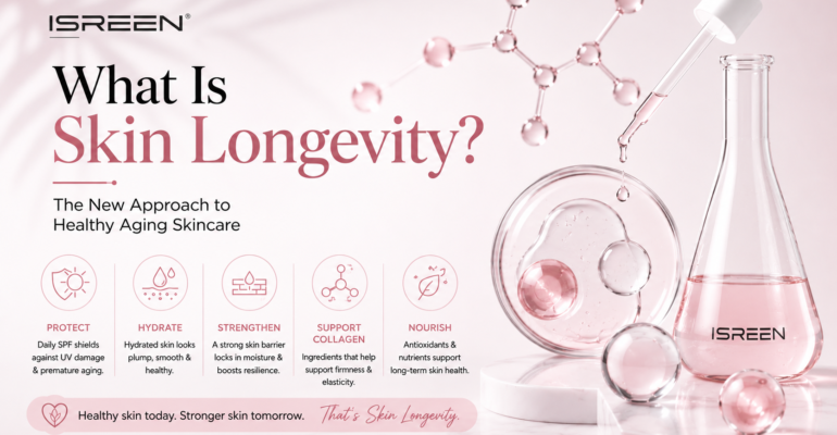 What Is Skin Longevity? The New Approach to Healthy Aging Skincare
