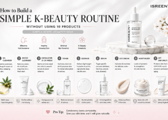 K product 10