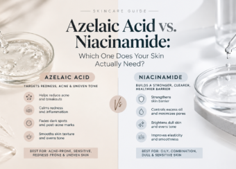 Azelaic Acid vs. Niacinamide: Which One Does Your Skin Actually Need?