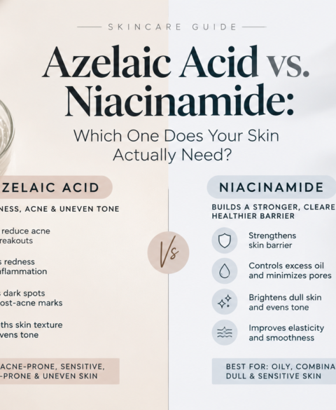 Azelaic Acid vs. Niacinamide: Which One Does Your Skin Actually Need?
